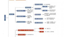 卡池爆料最新图片高清版,高清解析最新卡池亮点与特色